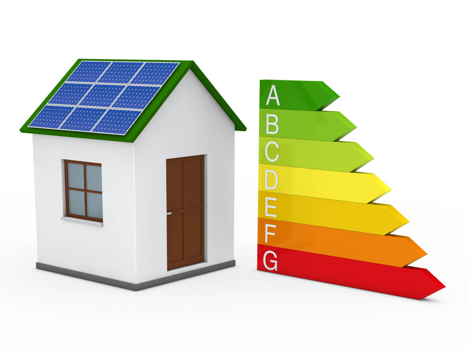 classificazione energetica e valore dell'immobile